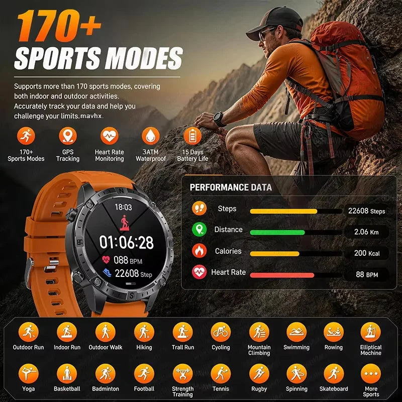 2026New Outdoor Military GPS Navigation Men SmartWatch Offline Map 2GB RAM 730 mAh Compass Flashlight 1.43" AMOLED HD Call Watch
