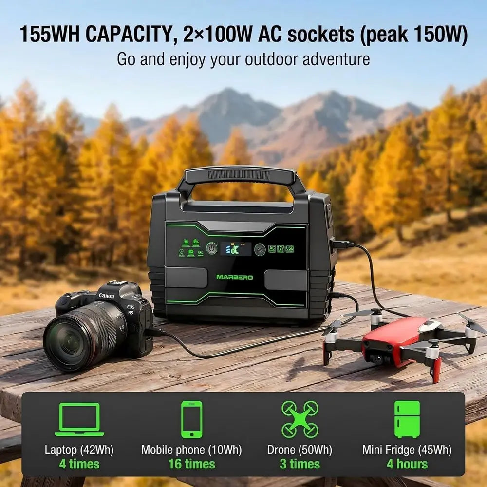 155Wh Portable Power Station with 30W Solar Panel, 2x 100W AC Outlets, QC3.0 USB, UL Certified for Outdoor and Emergency Power