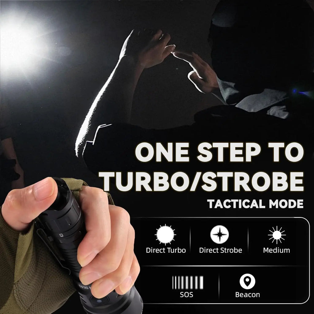 3200 Lumens Tactical Flashlight, USB-C Rechargeable EDC, 580m Long Throw, Dual Switches for Outdoor Camping Hiking