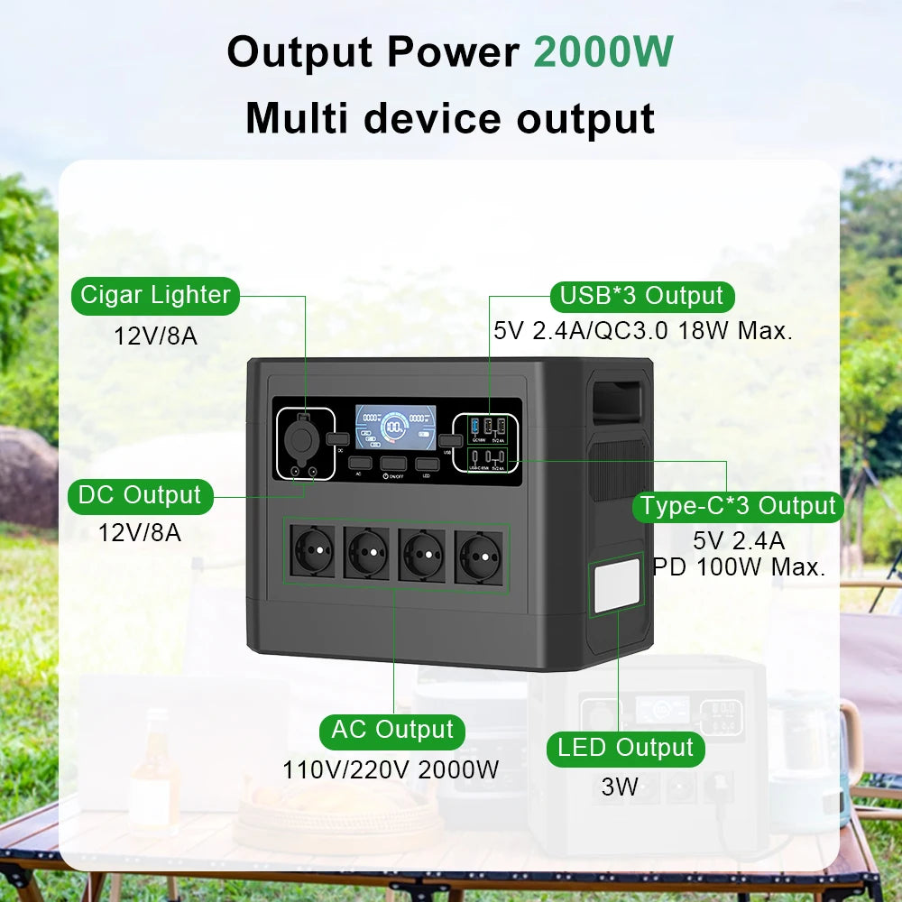 Manufacturer Wholesale 220V 110V EU Plug Tragbare Powerstation Outdoor 2000W Household Solar Power Portable Generator Station