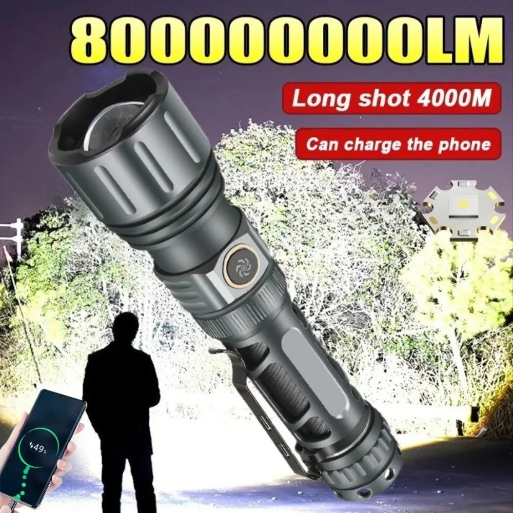 Super Bright Flashlight Portable Rechargeable LED Lamp Tactical Camping Lantern Waterproof Outdoor Lights for Fishing