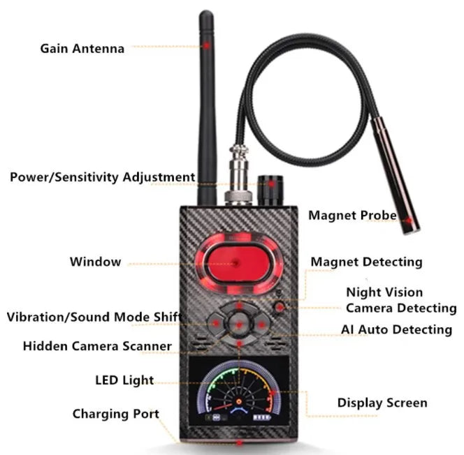 New K99 K88 Anti Spy Hidden Camera Detector RF Signal Wireless Camera Lens Bug GPS Tracker Magnetic GSM Device Scan Finder