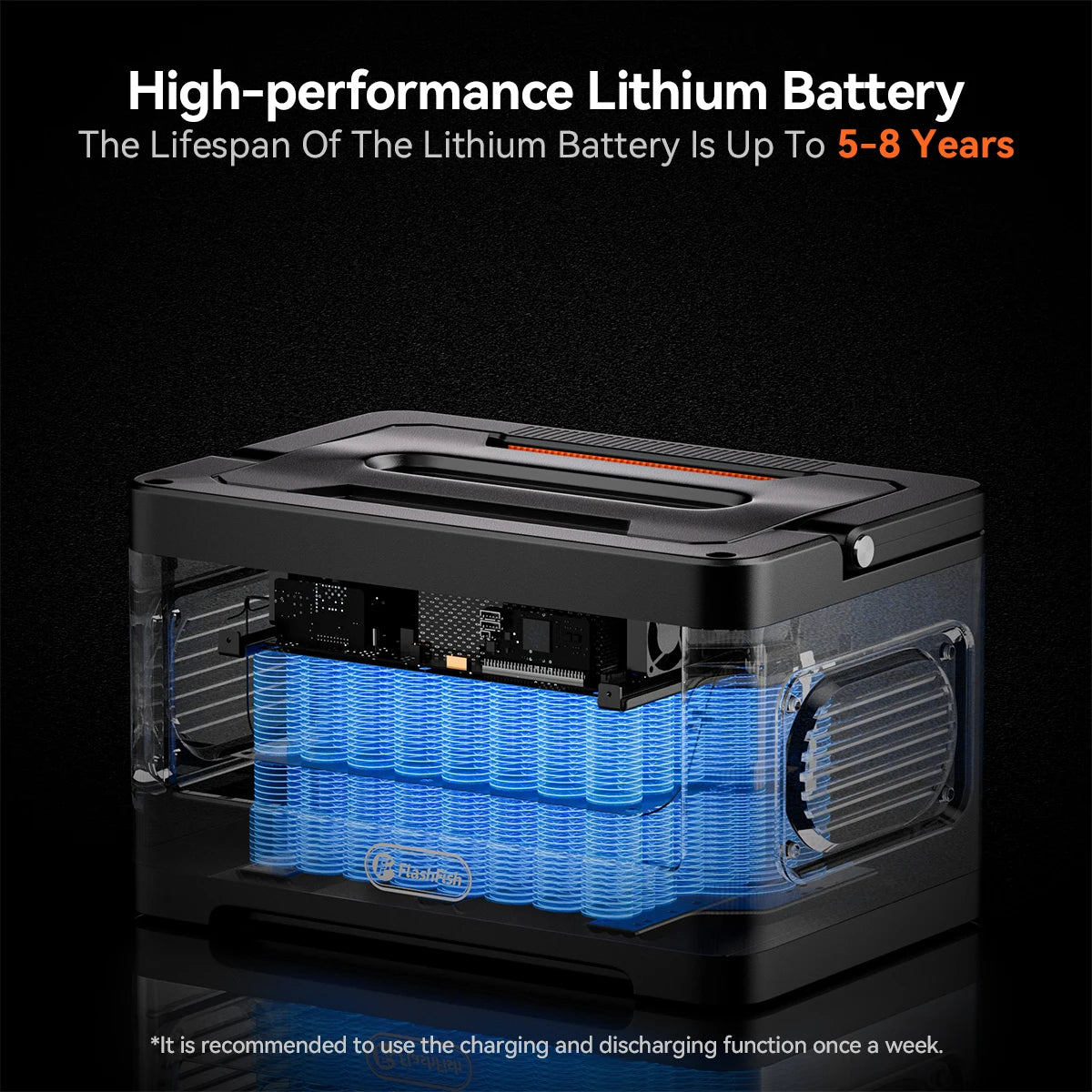 FF FlashFish P63 Portable Power Station 520Wh, Electric Generator with Pure Sine Wave 2 AC 500W(Surge 1000W) 11 Outputs with 4 DC5521 Cigarette Lighter 126W 4 USB Type-C 18W QC3.0 Fast Output Backup Battery Pack for Solar Panel CPAP Emergency Power Suppl