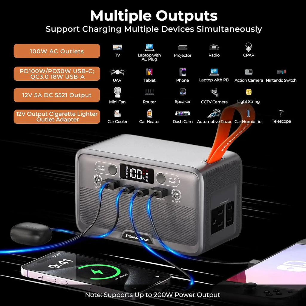 Portable Power Station with 28,000mAh LiFePO4 Battery, 100W AC Outlet & Fast Charging for Camping, Home, Office - TSA Approved