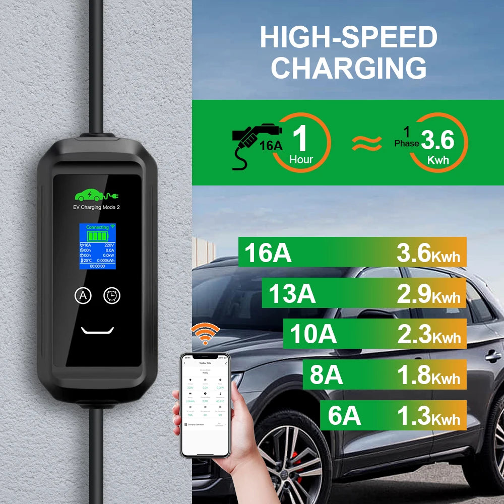 ISIGMA Type 1 Type 2 EV Charger Charging Box Electric for Electric Car Tuya APP 6A-16A 3.5M 1 phase EVSE Charging Cable Mode 2