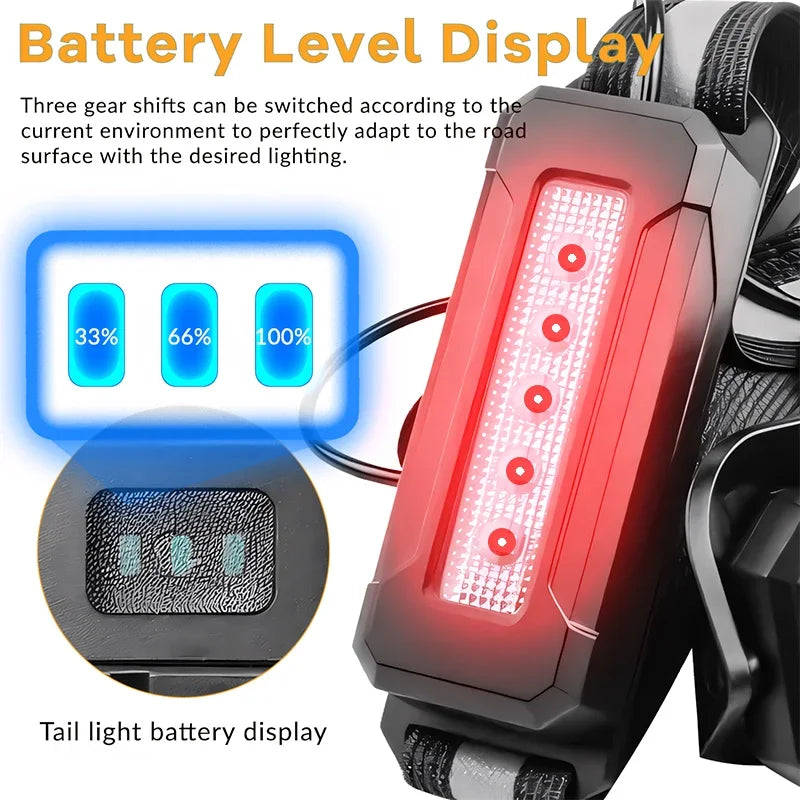LED Night Light For Running Outdoor Sport Cycling Riding Chest Lamp Wearable Lantern USB Rechargeable Built In 18650 Battery