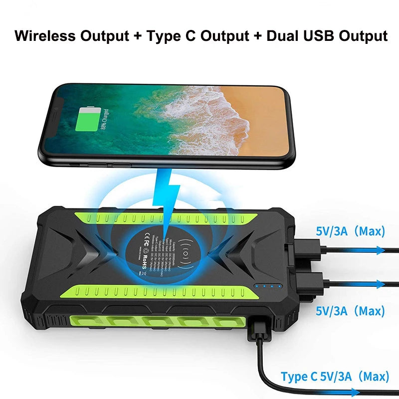 36000mAh Solar Power Bank Fast Wireless Charger Powerbank for iPhone 16 15 Samsung S24 Huawei Xiaomi 3A Fast Charging Powerbank