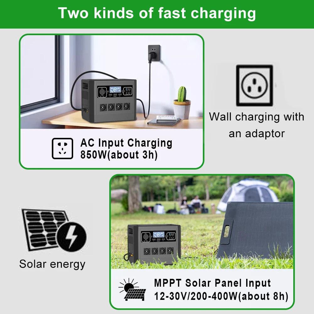 Manufacturer Wholesale 220V 110V EU Plug Tragbare Powerstation Outdoor 2000W Household Solar Power Portable Generator Station