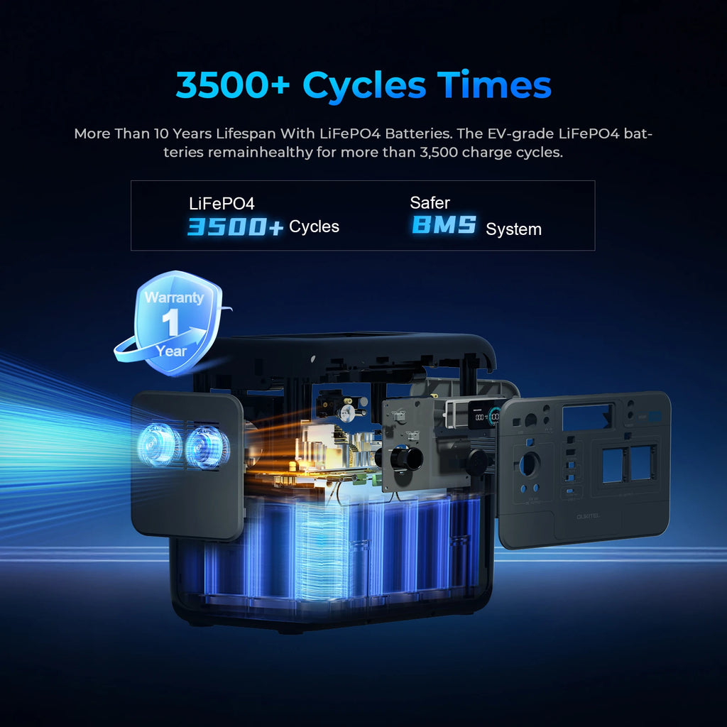 800w Powerstation LiFePO4 Solar Generator 120v 220v Back Up Portable Electric Power Station
