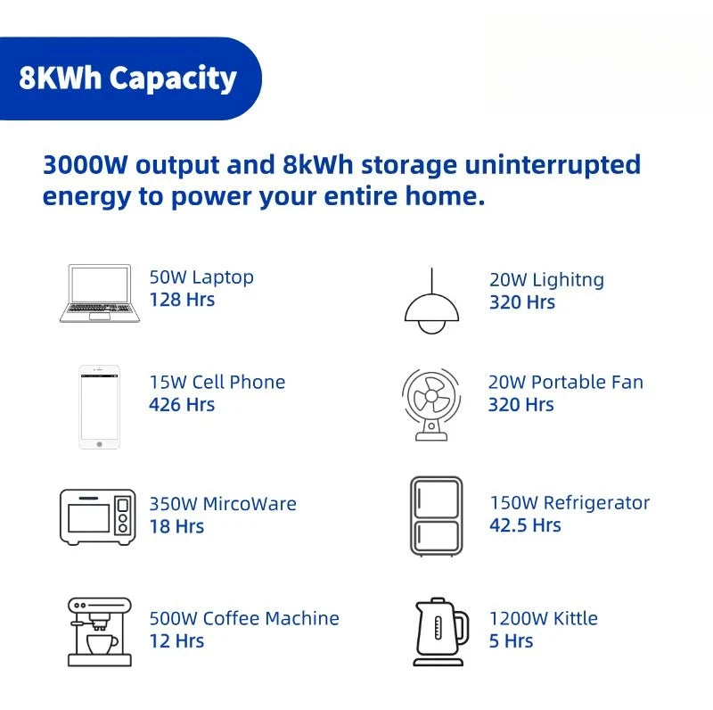 3.5kwh 4kwh 8kwh Lifepo4 Battery Backup Ups 2400W Portable Power Station Solar Generator Power Supply Car Charger 2000W 3000W