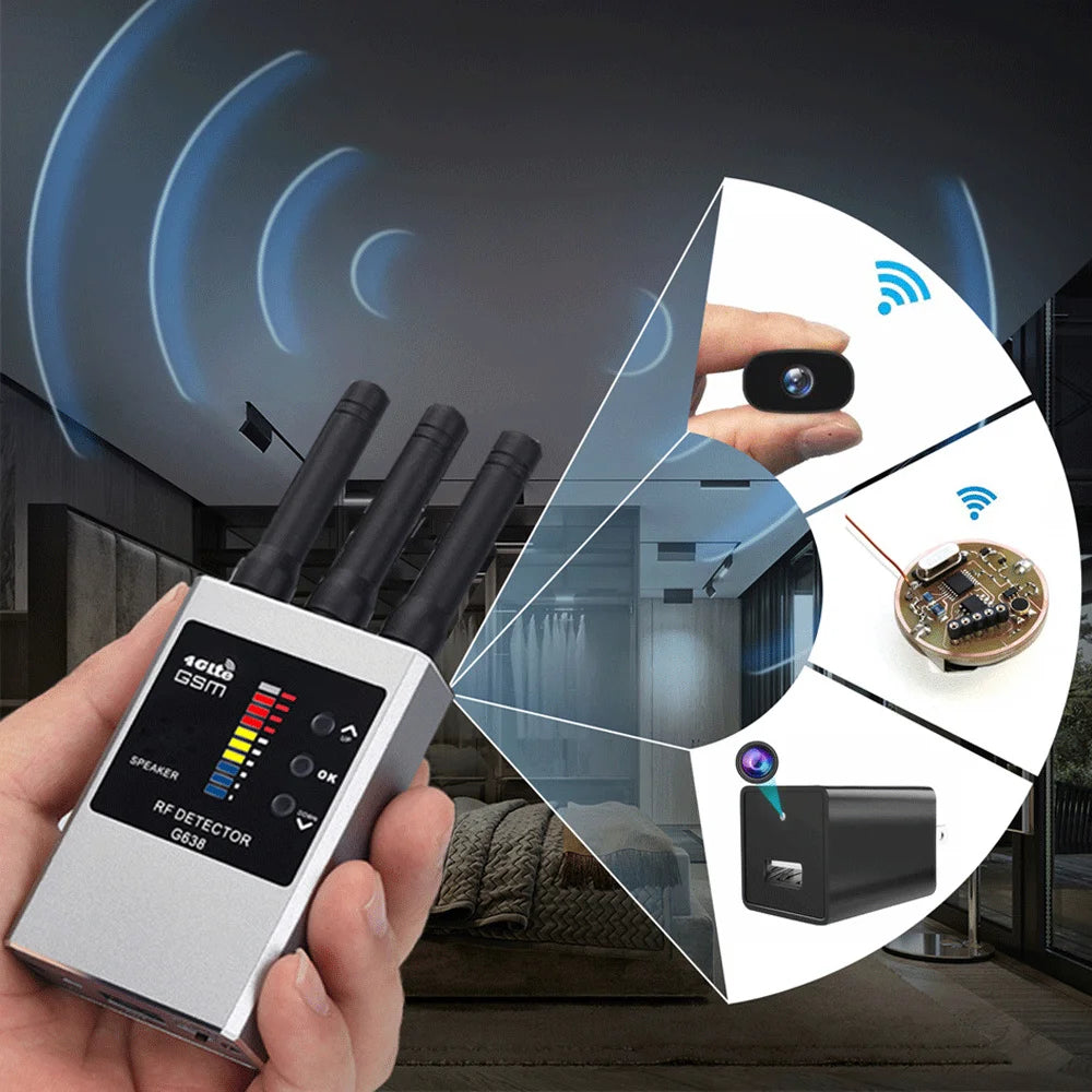 Professional Anti-Spy GPS Wireless RF Signal Automatic GSM Wifi Detector Finder Tracker Frequency Scan Sweeper Protect Security