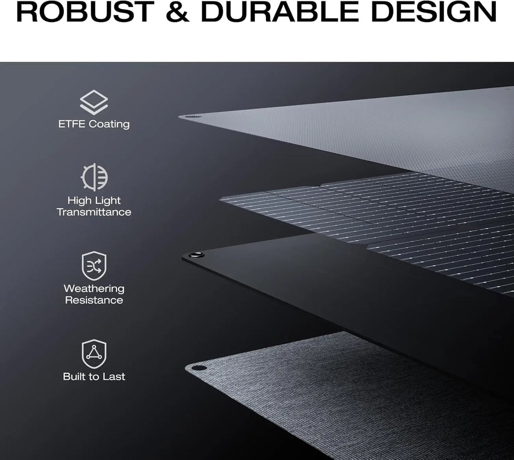 160 Watt Foldable Solar Panel Portable Power Station Adjustable Kickstand Waterproof IP68 Grid for Outdoor Camping RV