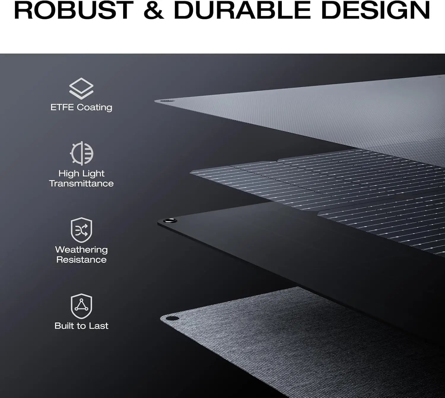 160 Watt Foldable Solar Panel Portable Power Station Adjustable Kickstand Waterproof IP68 Grid for Outdoor Camping RV