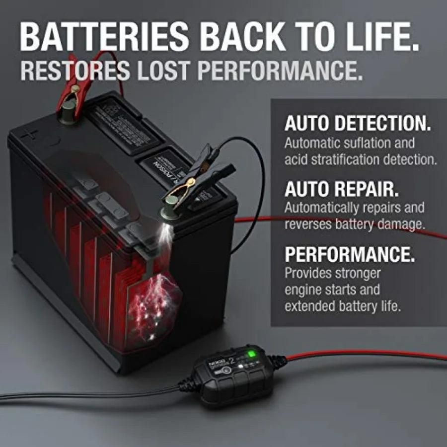 GENIUS2: 2A 6V/12V Smart Battery Charger Automatic Maintainer Trickle Charger and Desulfator with Overcharge Protection and Tem