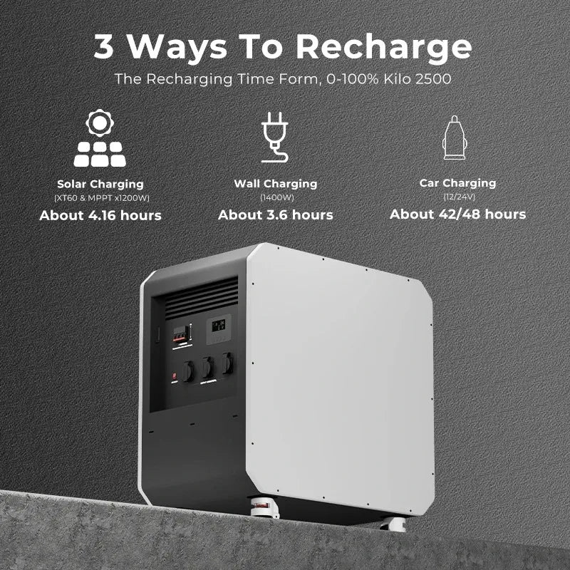 New Energy Storage LiFePO4 Battery Ups 10000w 12kw Portable Power Station LiFePO4 Solar Generator Camping Equipment Outdoor Cars
