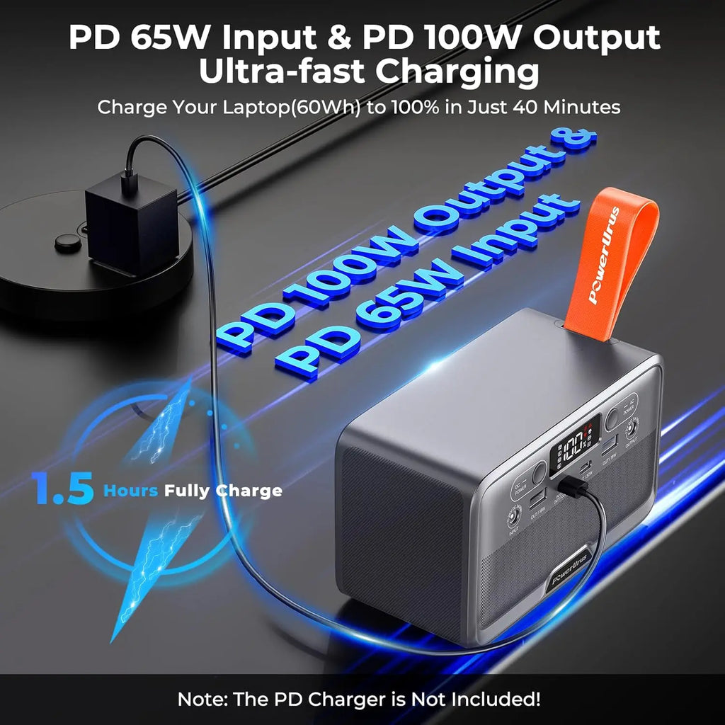 Portable Power Station with 28,000mAh LiFePO4 Battery, 100W AC Outlet & Fast Charging for Camping, Home, Office - TSA Approved