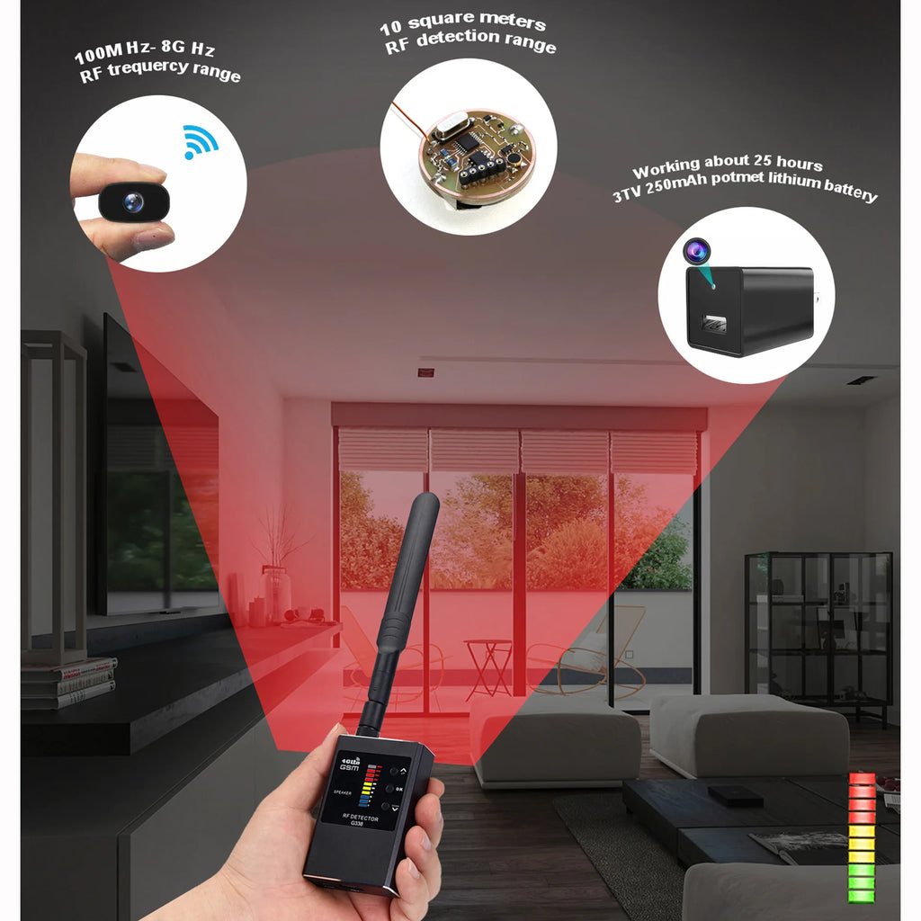 anti spy gadgets Tri-Antenna RF Detector G338 1MHz-8GHz for Business Security, Anti-Tracking Privacy Protection, Vibration Alarm