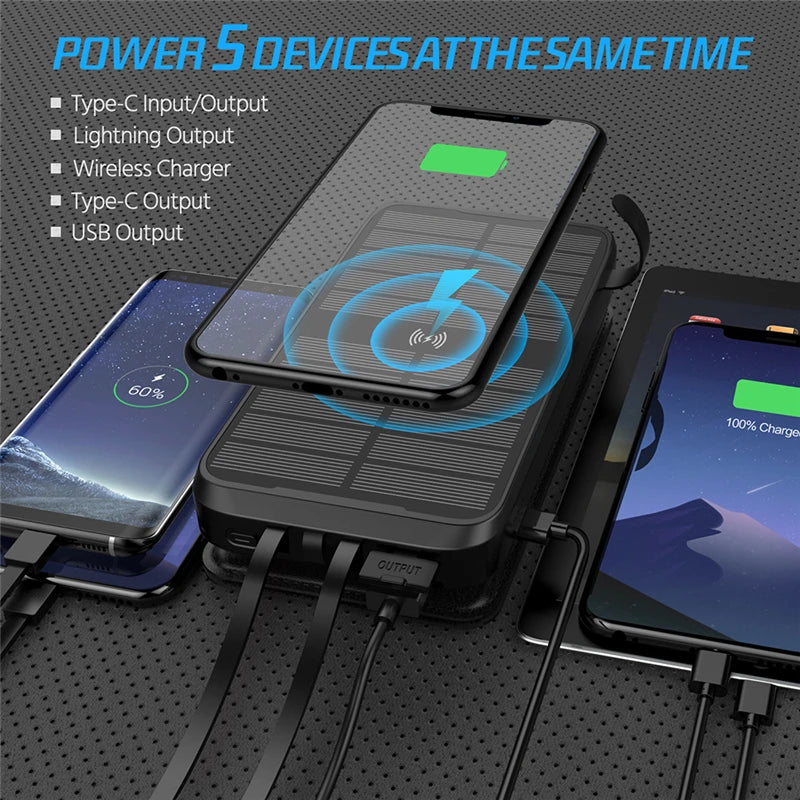 43800mAh Solar Power Bank Fast Wireless Charger PD 20W Fast Charging Powerbank for iPhone 17 16 Samsung Huawei Xiaomi Poverbank
