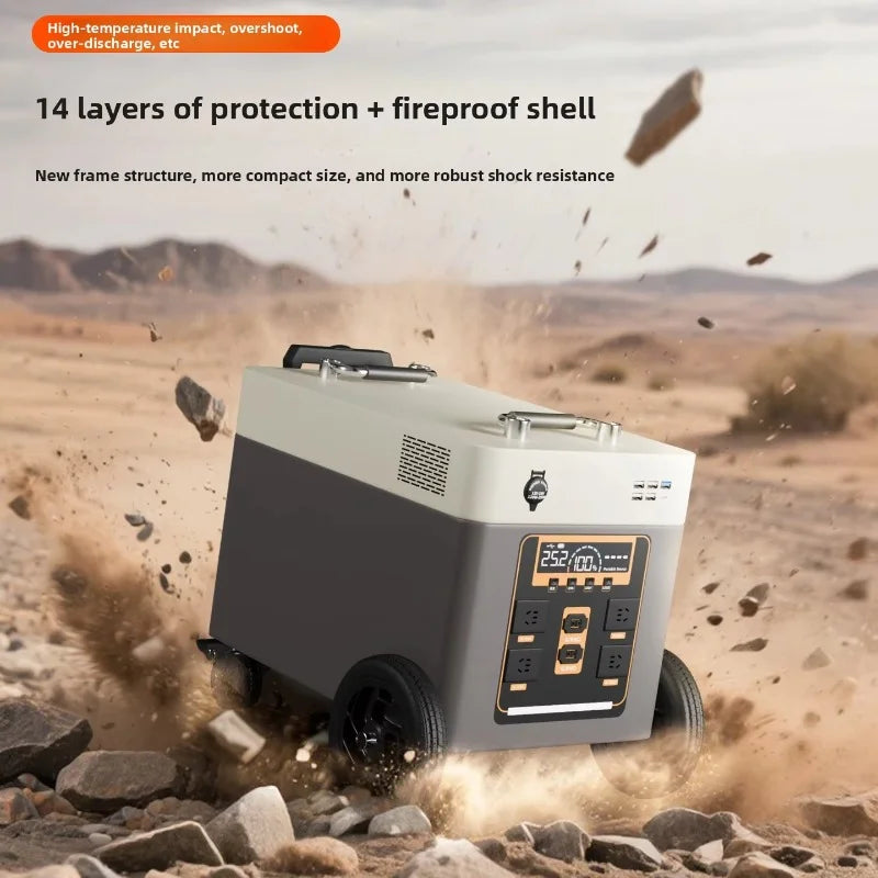 Portable Outdoor Power Station Large Capacity Backup Power Supply for Camping Night Market Stall RV Travel Emergency Use Kit Set