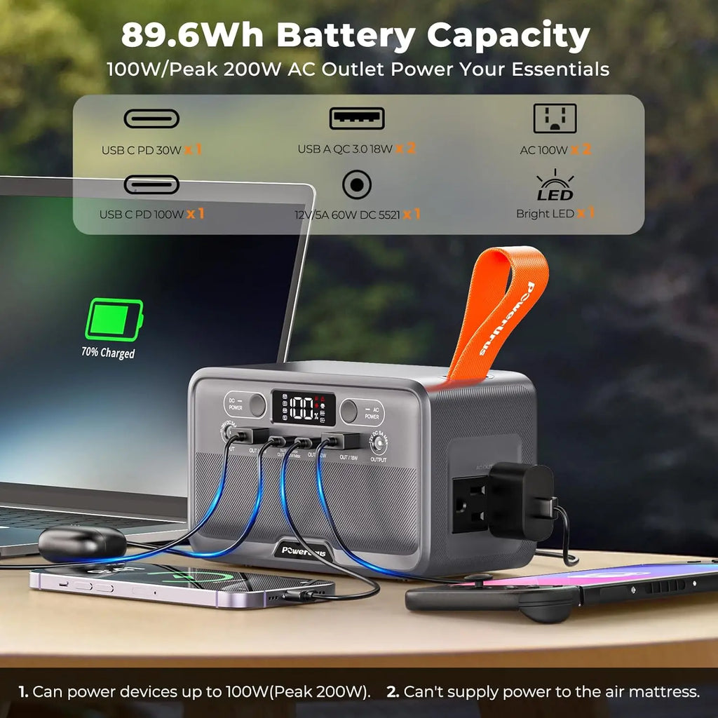Portable Power Station with 28,000mAh LiFePO4 Battery, 100W AC Outlet & Fast Charging for Camping, Home, Office - TSA Approved