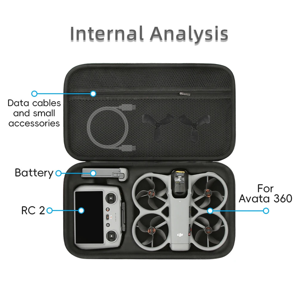 Drone Combo Box For DJI Avata 360 Storage Bag RC-2 Remote Protector Single Shoulder Strap Carrying Case Handbag Shockproof Box