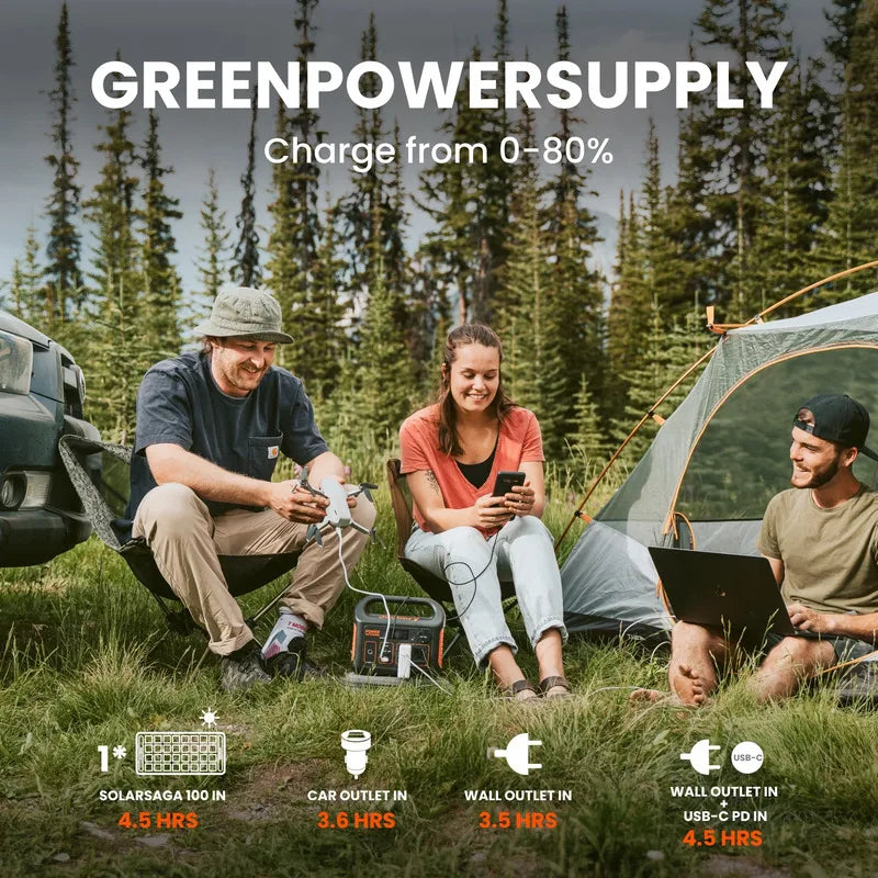 Jackery Portable Power Station Explorer 300 with 5M Extension Cord, Solar Generator for Outdoors Camping Travel Hunting Blackout