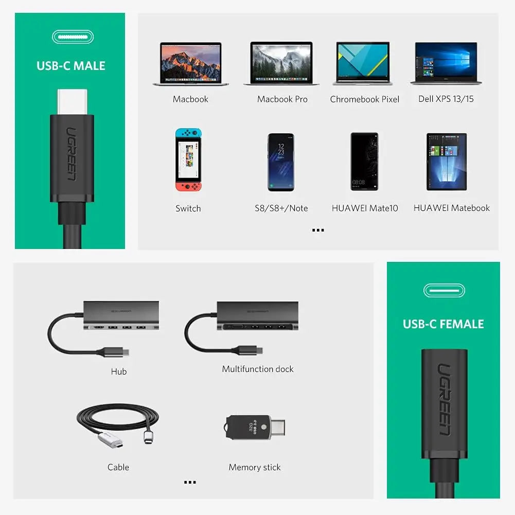 UGREEN USB 3.2 GEN2 Type C Extension Cable 10Gbps High-speed Data Transmission Type C Male to Female 100W Fast Charging Cable