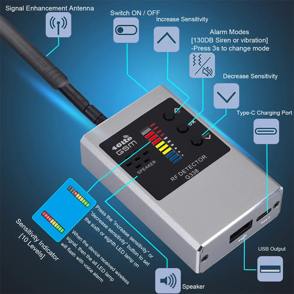Professional Anti-Spy GPS Wireless RF Signal Automatic GSM Wifi Detector Finder Tracker Frequency Scan Sweeper Protect Security