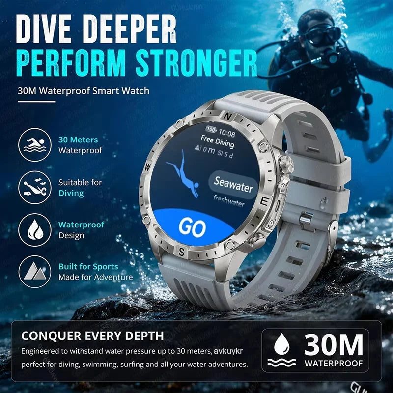 2026New Outdoor Military GPS Navigation Men SmartWatch Offline Map 2GB RAM 730 mAh Compass Flashlight 1.43" AMOLED HD Call Watch
