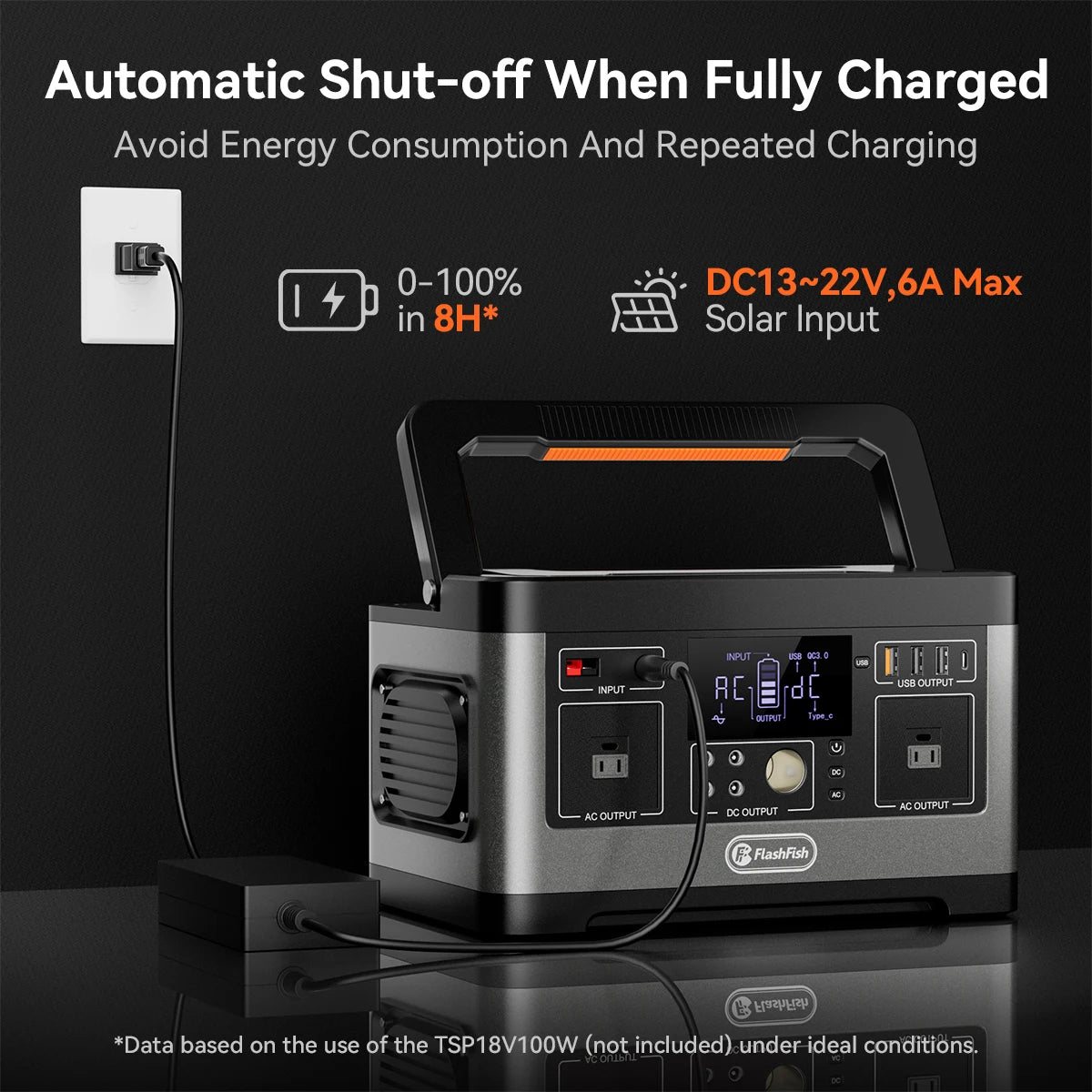 FF FlashFish P63 Portable Power Station 520Wh, Electric Generator with Pure Sine Wave 2 AC 500W(Surge 1000W) 11 Outputs with 4 DC5521 Cigarette Lighter 126W 4 USB Type-C 18W QC3.0 Fast Output Backup Battery Pack for Solar Panel CPAP Emergency Power Suppl