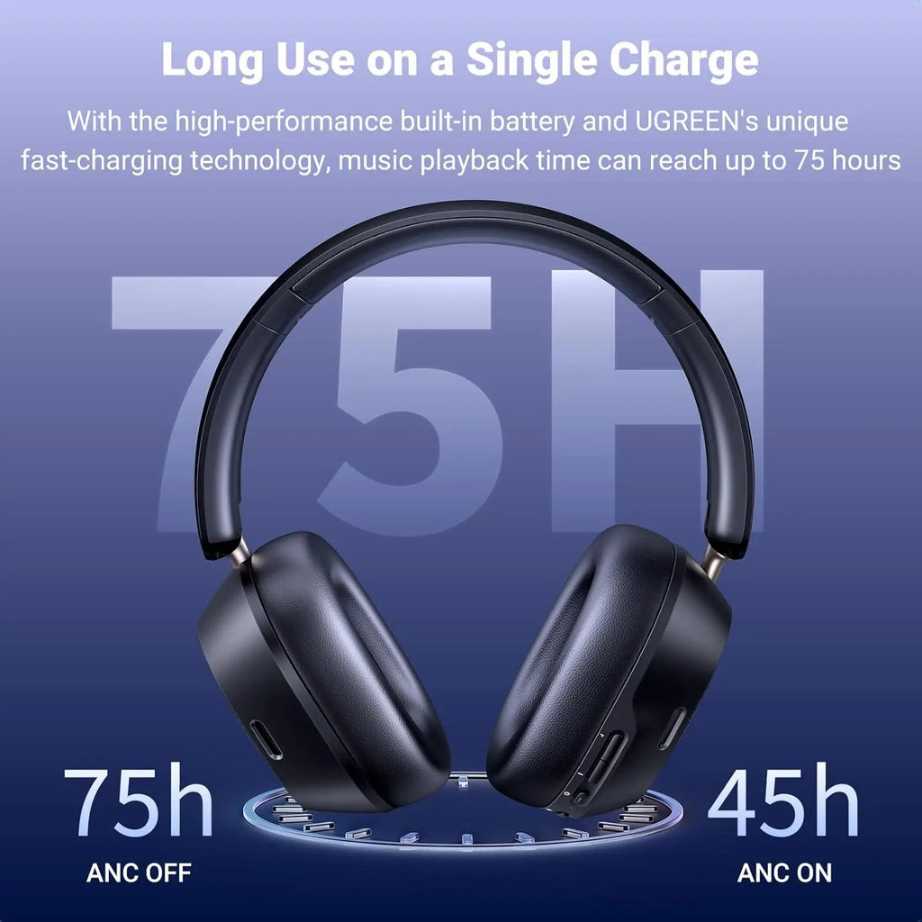 UGREEN HiTune Max5C Hybrid Active Noise Cancelling Headphones Wireless Over Ear Bluetooth Headphones 90H Playtime for Travel