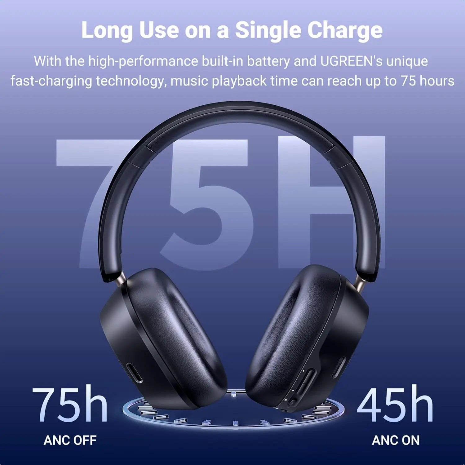 UGREEN HiTune Max5C Hybrid Active Noise Cancelling Headphones Wireless Over Ear Bluetooth Headphones 90H Playtime for Travel