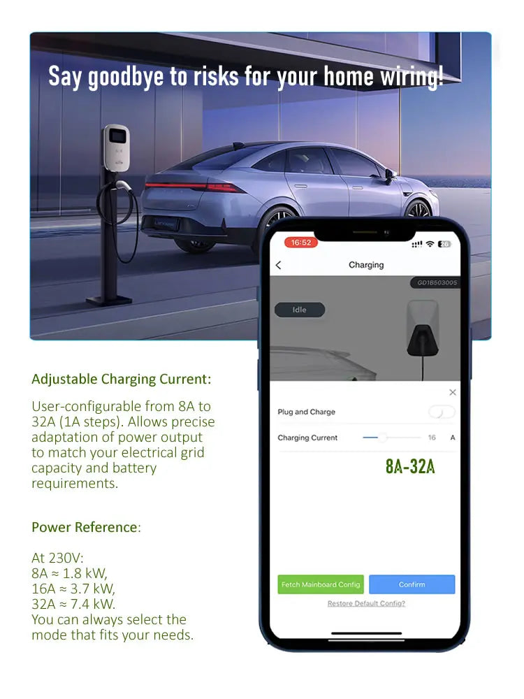 JIGU 22KW Electric Vehicle Charger Type 2 Charging Cable 3-Phase 32A 380V EV Charger Type 2 Wallbox Car Charging Station 3.5m