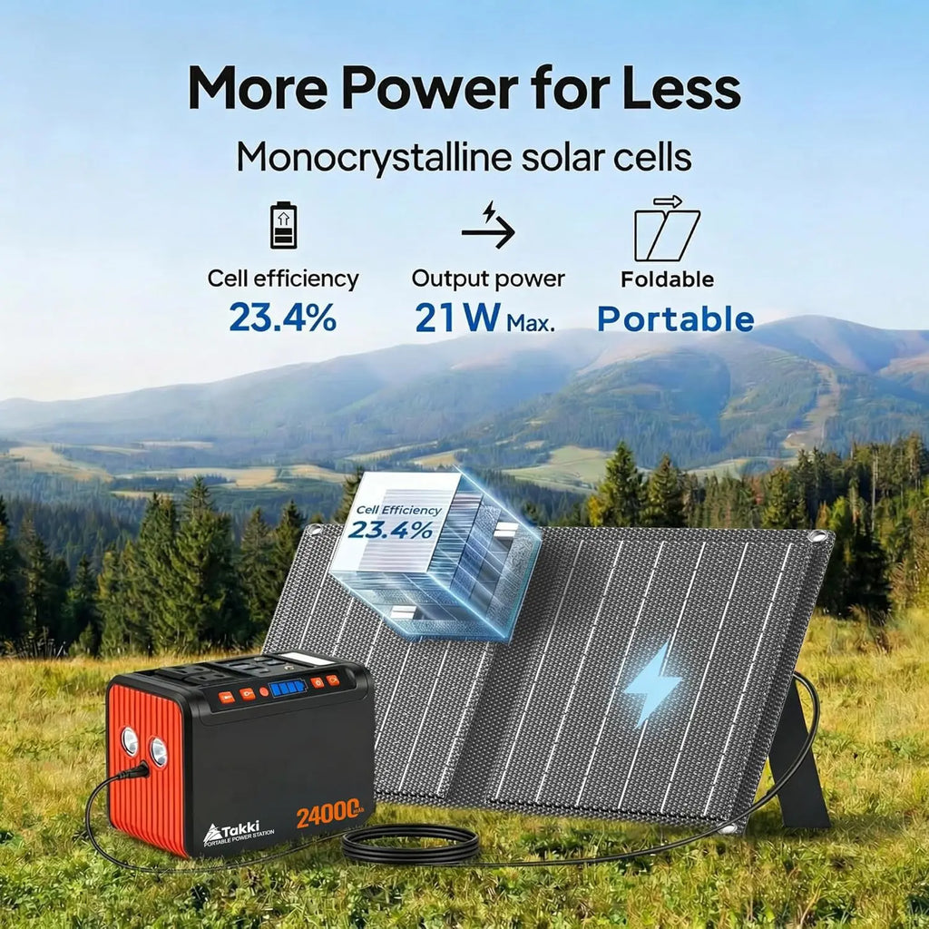 120W Portable Power Station with 21W Solar Panel, 88.8Wh Backup Battery, 110V AC Outlet for Camping RV Home Emergency