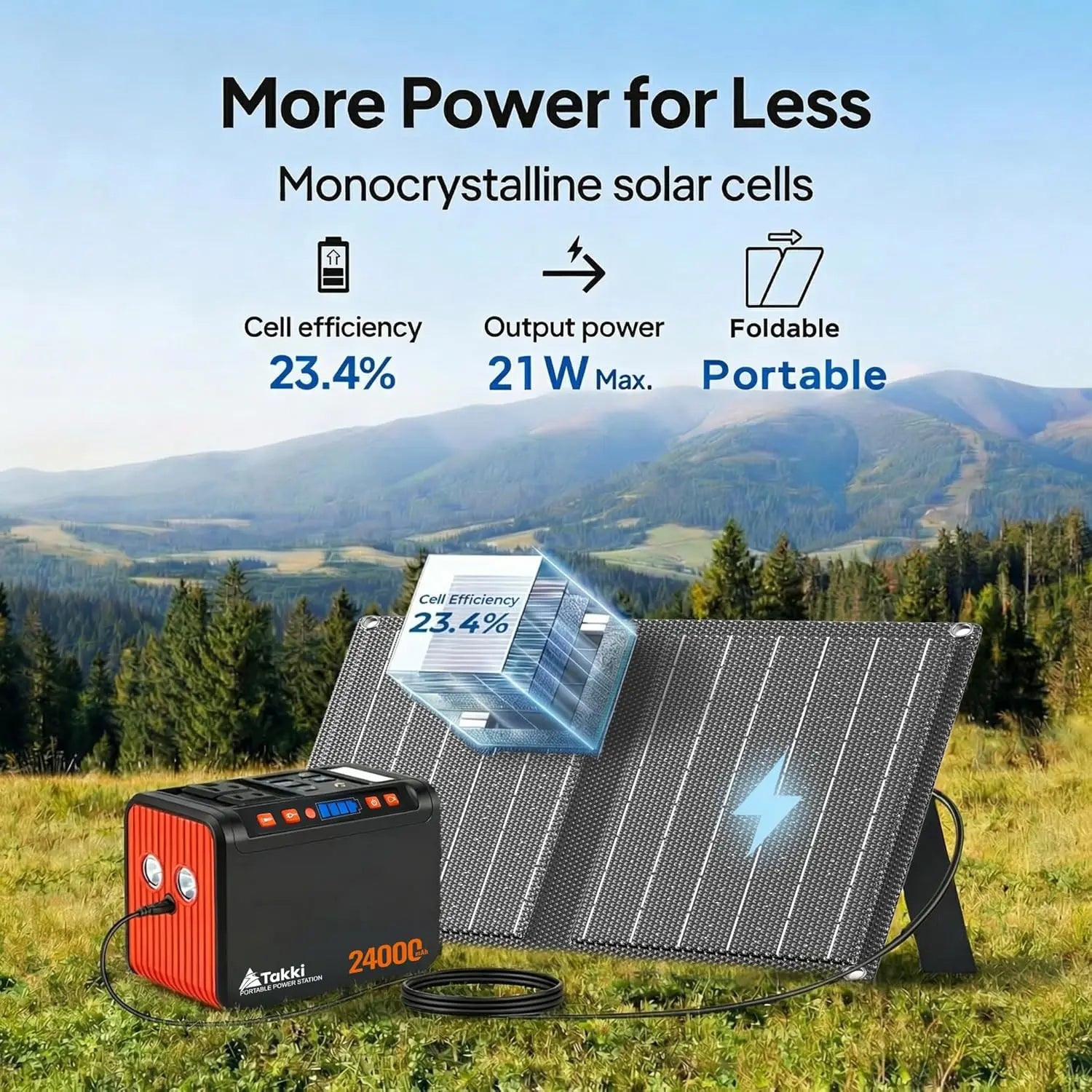 120W Portable Power Station with 21W Solar Panel, 88.8Wh Backup Battery, 110V AC Outlet for Camping RV Home Emergency