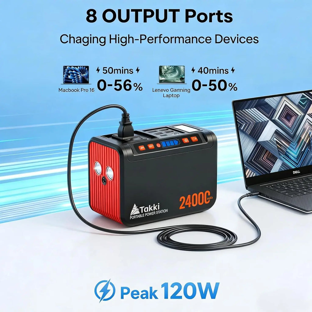 120W Portable Power Station with 21W Solar Panel, 88.8Wh Backup Battery, 110V AC Outlet for Camping RV Home Emergency