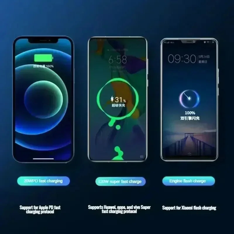 Xiaomi 50000mAh 120w Super Fast Charging External Battery Ultra Capacity PowerBank Portable LED Digital Display For IPhone