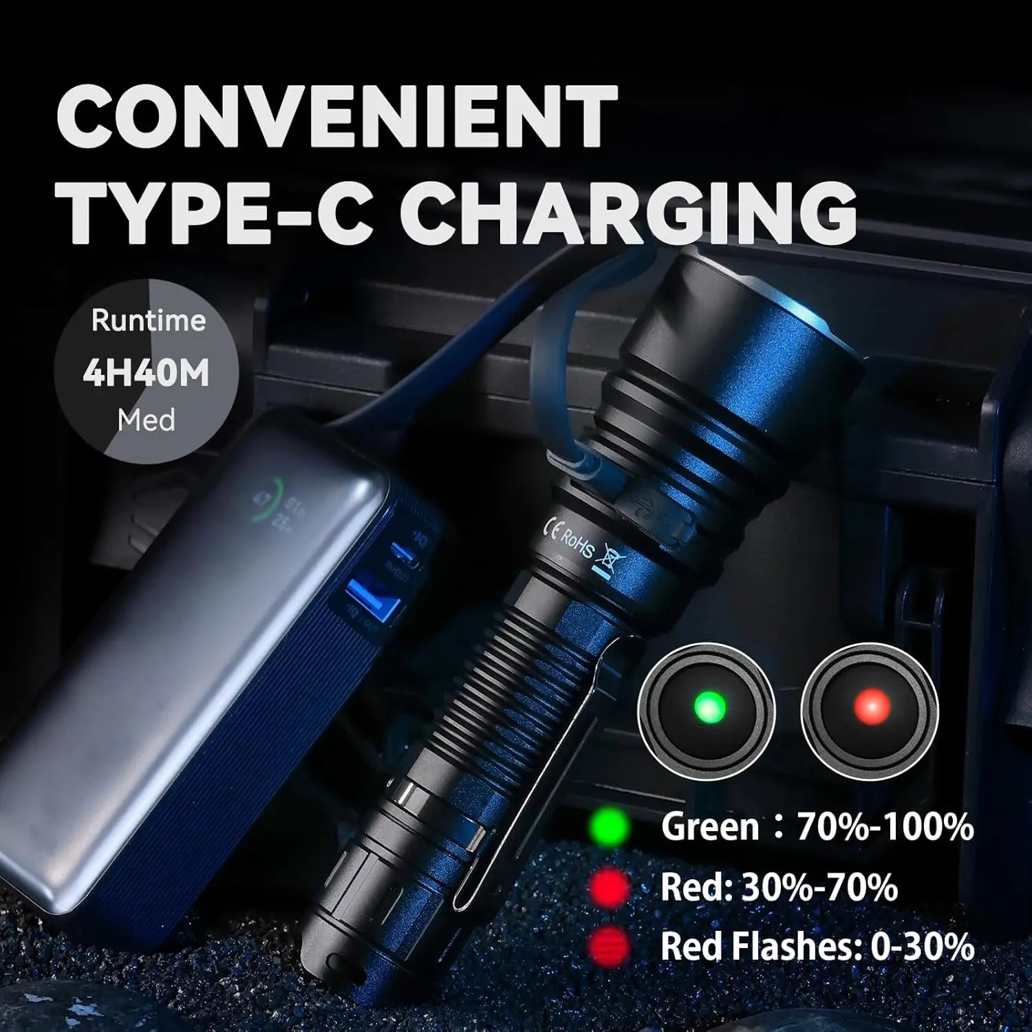 3200 Lumens Tactical Flashlight, USB-C Rechargeable EDC, 580m Long Throw, Dual Switches for Outdoor Camping Hiking