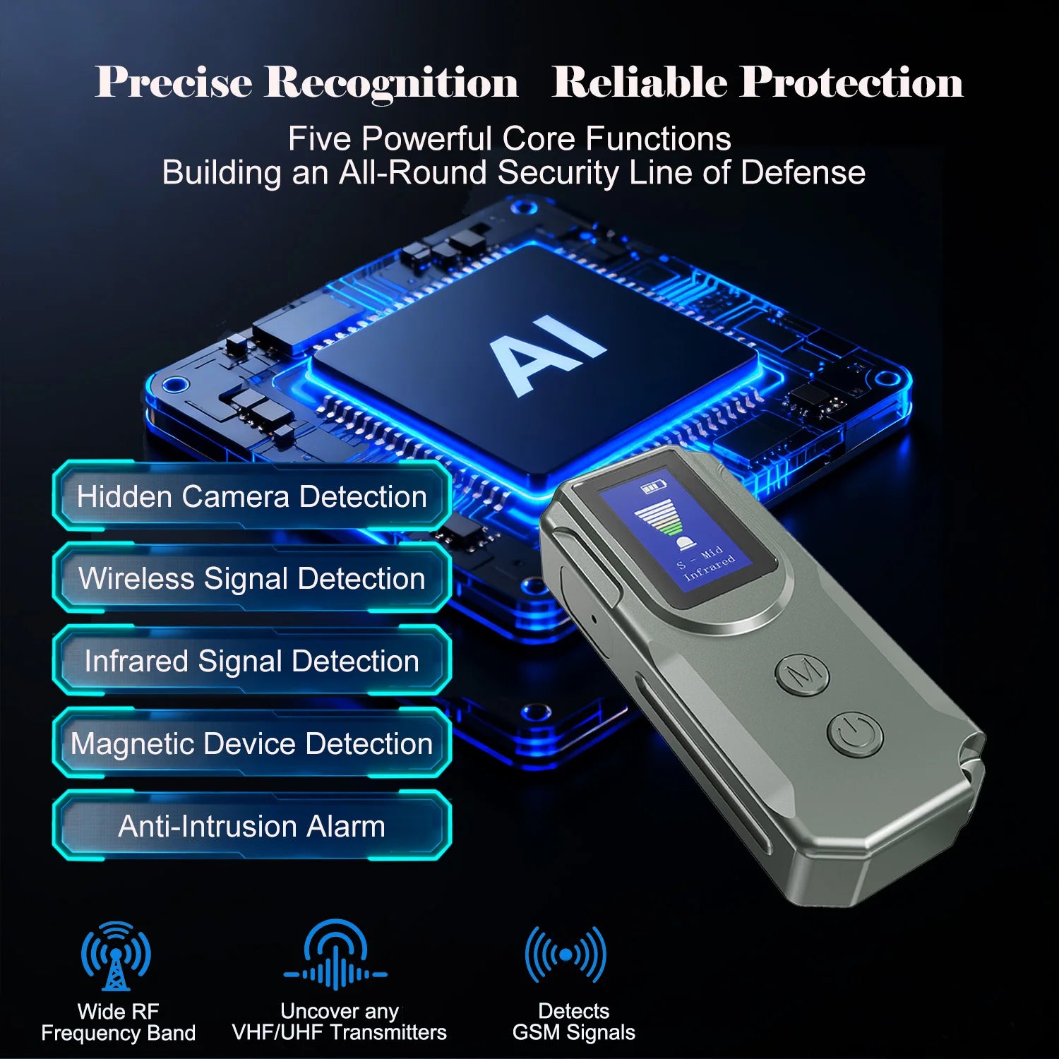 Next-Gen AI Hidden Camera Detectors, With HD Display, Anti-Spy Device with GPS Tracker Portable Wireless RF Signal Bug Finder