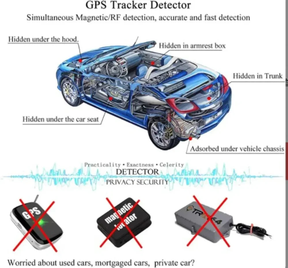 Security Protection Wireless GPS Signal Detector Anti Eavesdropping Device Detector GPS Tracker Detector HK809