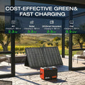 120W Portable Power Station with 21W Solar Panel, 88.8Wh Backup Battery, 110V AC Outlet for Camping RV Home Emergency