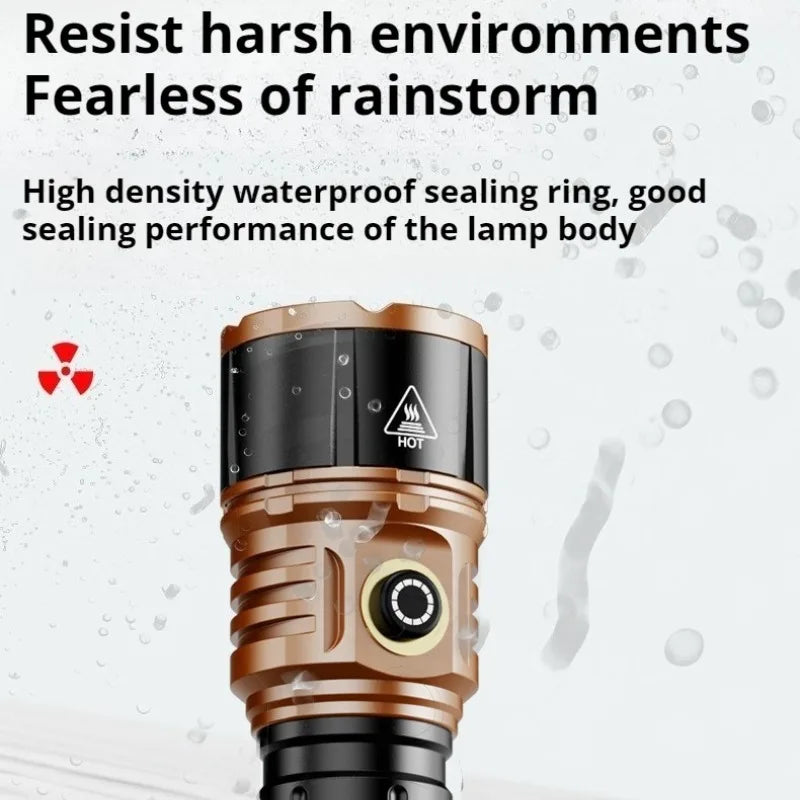 Strong Light High Power LED Flashlight Type-C Charging Waterproof Aluminum Alloy Torch Outdoor Camping Lantern Patrol