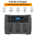 1200W Portable Solar Generator, LiFePO4 Battery MPPT Power Station Emergency Energy Storage for Camping Car Outdoor RV