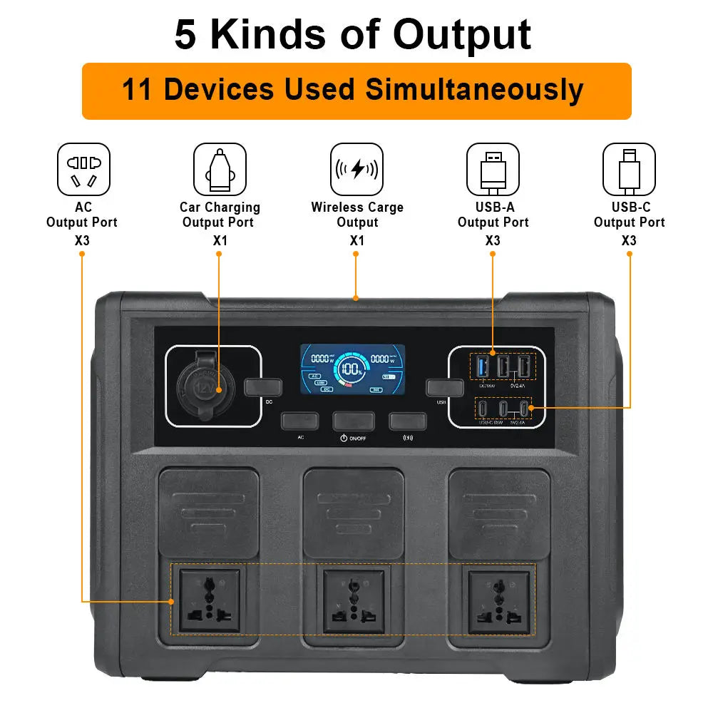 1200W Portable Solar Generator, LiFePO4 Battery MPPT Power Station Emergency Energy Storage for Camping Car Outdoor RV