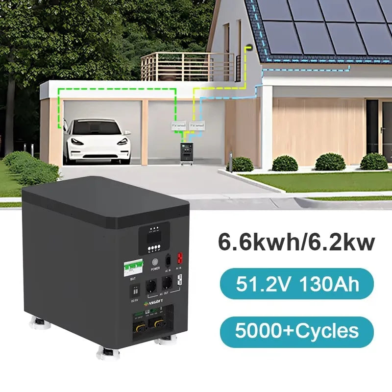 6.6kWh Portable Home Energy Storage Power Station 6000W Inverter with Solar Battery Lithium Panels for Car Use
