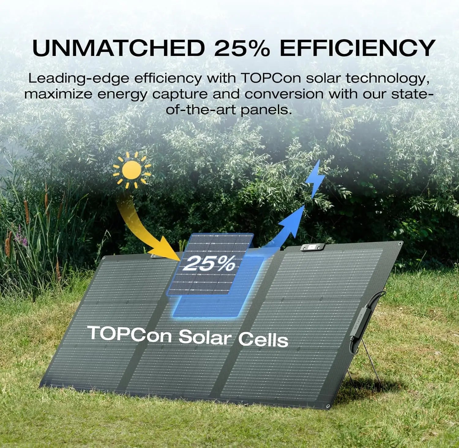 160 Watt Foldable Solar Panel Portable Power Station Adjustable Kickstand Waterproof IP68 Grid for Outdoor Camping RV