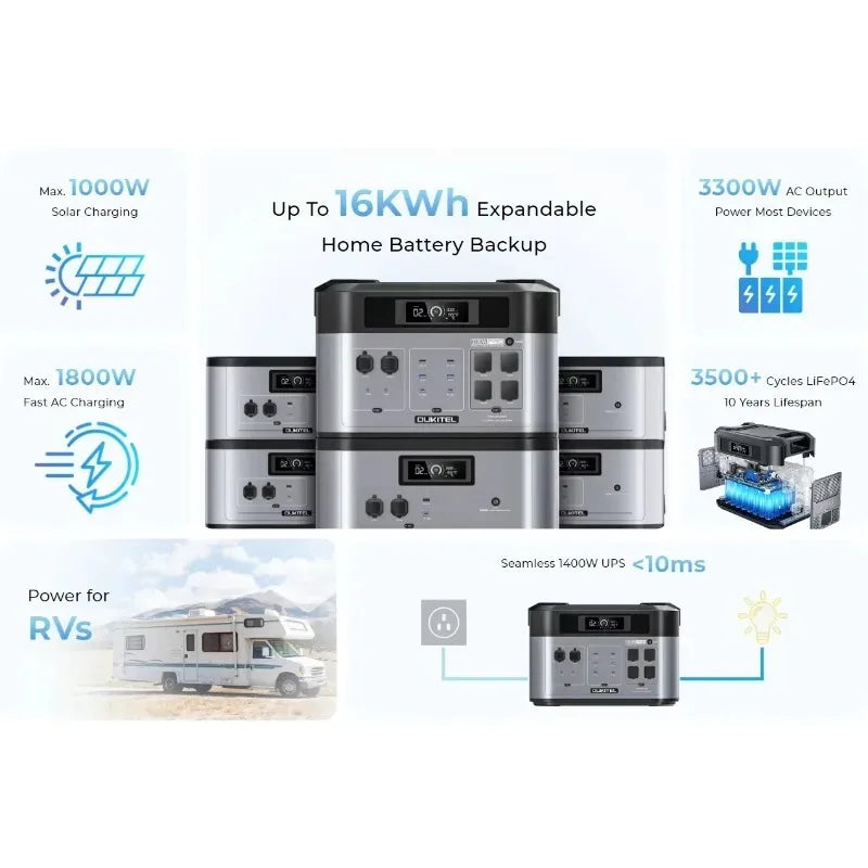 3200W Off Grid Solar Power System 3000W Power Station Multi Function Portable Generator 16384Wh
