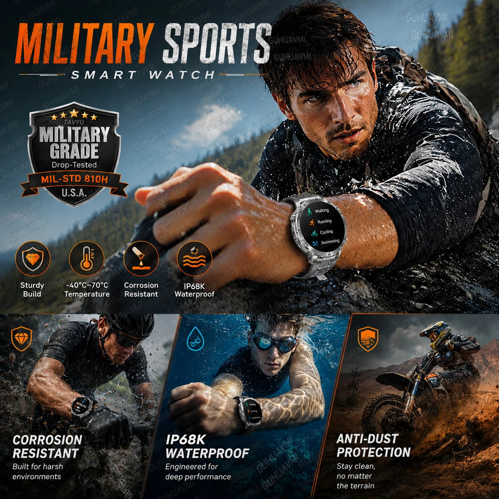 Newly Durable 1400mAh Large Battery Smart Watch Men 1.7" HD Screen IP68K Waterproof LED Flashlight Sports BT Call Smart Bracelet
