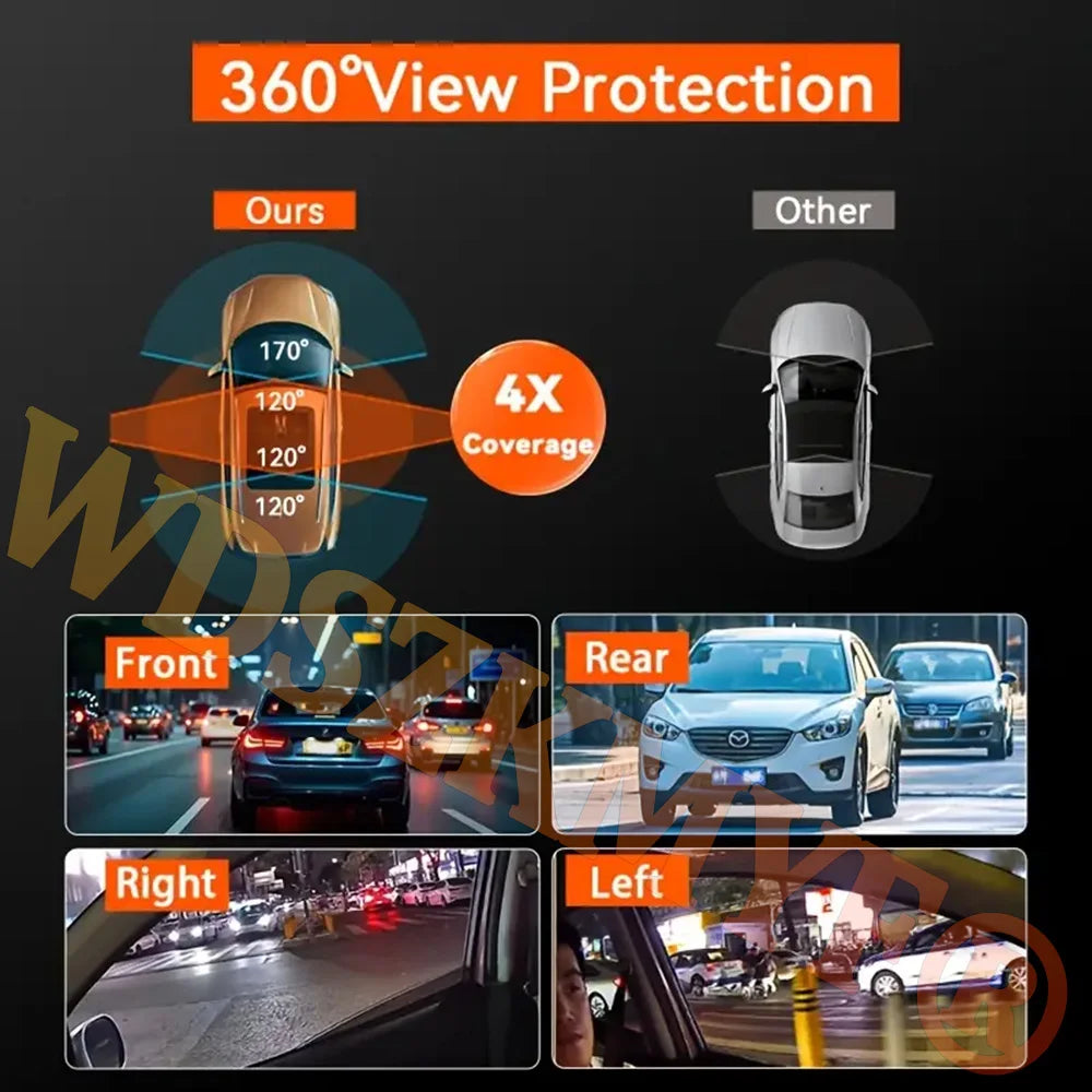 360° Car Camera 3/4Lens 1080P Dash Cam Auto 1080P Car recording camera Car DVR Front Left right RearView Camera Car Accessories