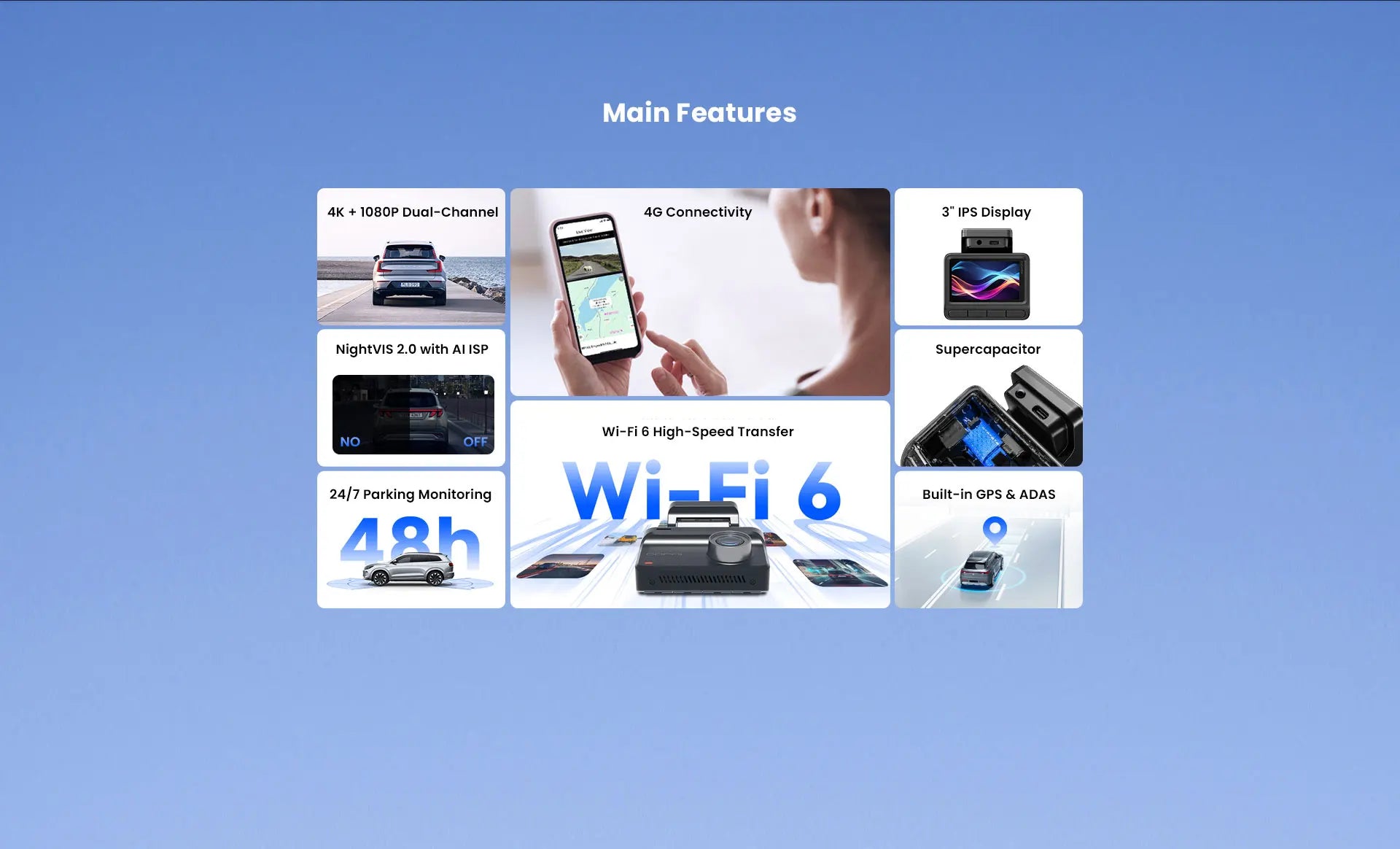 LanYuXuan DDPAI Z50 Pro Mini Car Dash Cam Dual GPS High Dual Lens Touchscreen Android IPS Portable Recorder for Night Vision H.2